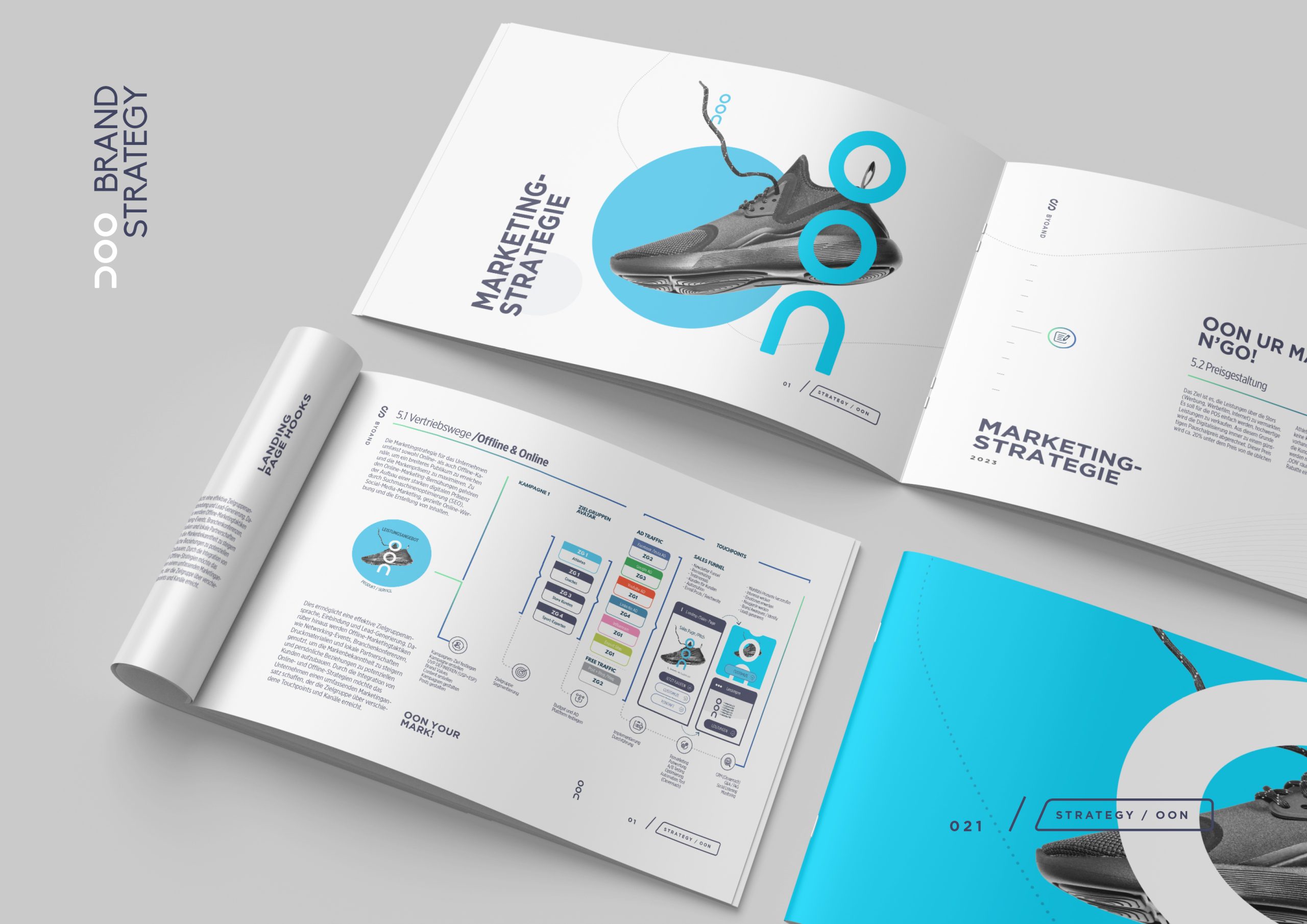Positioning & Brand Strategy Guides That Drive Growth & Engagement
